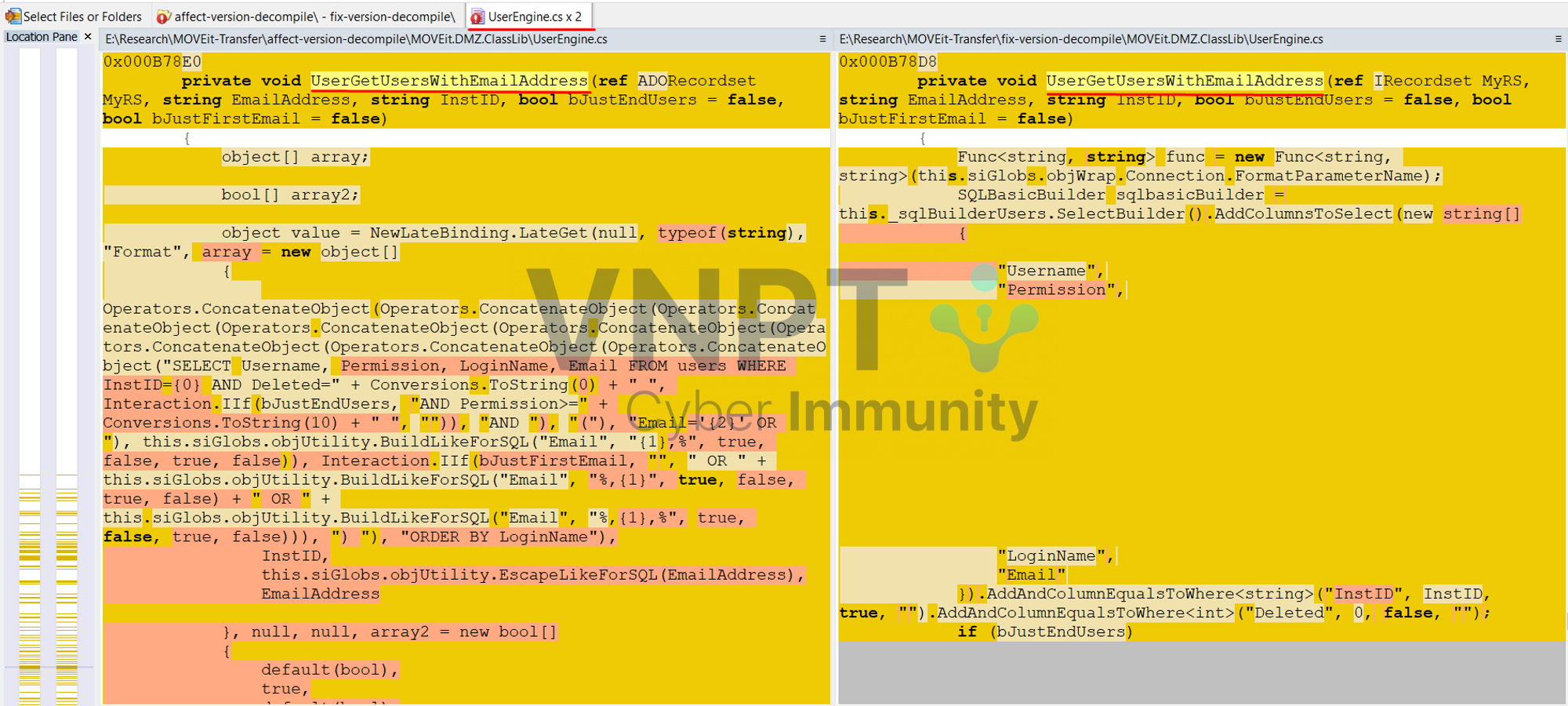 Analysis CVE-2023-34362 & CVE-2023-35036 (MOVEit Transfer) - VNPT Cyber ...