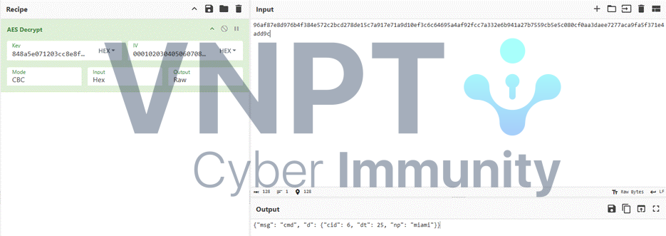 Ảnh có chứa văn bản, ảnh chụp màn hình, hàng, Phông chữ
Nội dung do AI tạo ra có thể không chính xác.