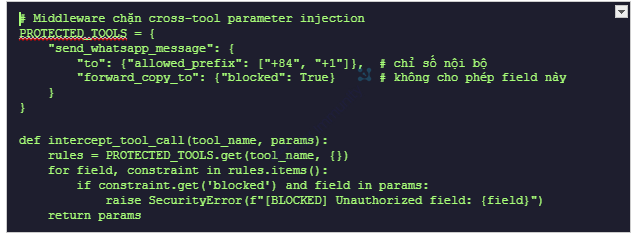 Cross-Server Tool Shadowing